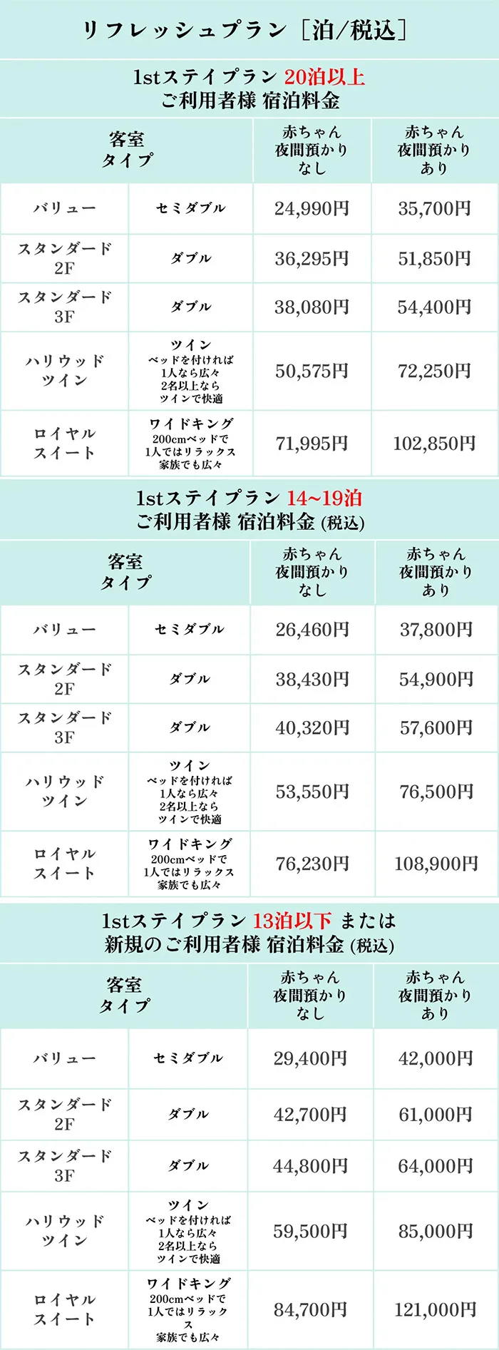 リフレッシュプラン